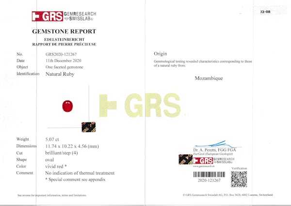 gemstone labs - GRS2020 121267