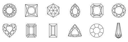 Gemstone Shape Chart