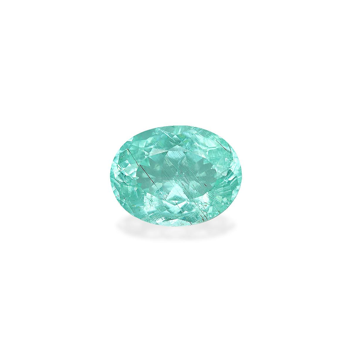 How to Identify Paraiba Tourmaline - The Trade Secret