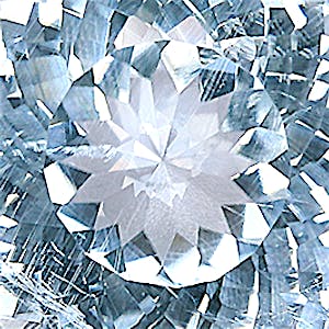 product close up Product closeup