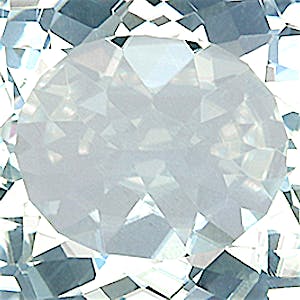 product close up Product closeup