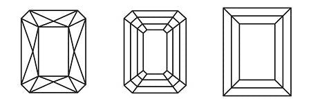 Gemstone Shape Chart