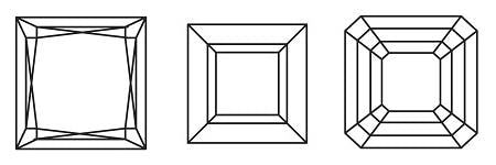 Gemstone Shape Chart
