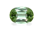 Gemstone Cut Gemstone Cut
