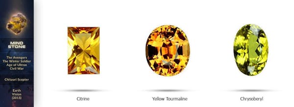 Your Very Own Marvel Real Infinity Stones With Natural Gemstones - Image 2 real infinity stones - mind stone real gemstones
