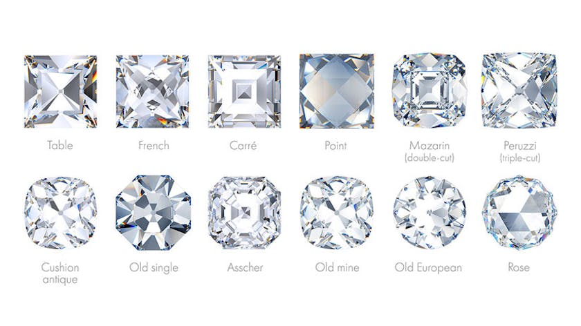 Vintage Gemstone Rings : An Ode To Old World Elegance - Image 3 Vintage Gemstone Rings - oldmine cuts