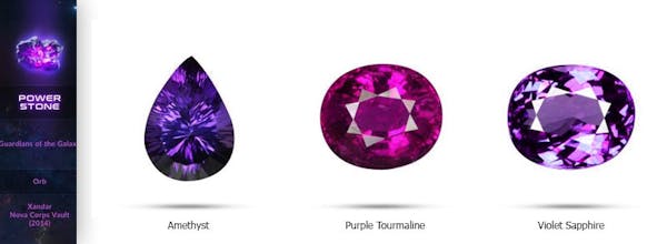 Your Very Own Marvel Real Infinity Stones With Natural Gemstones - Image 4 real infinity stones - power stone real gemstones