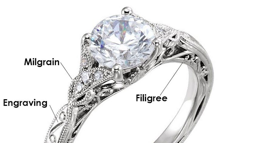 Vintage Gemstone Rings - ring