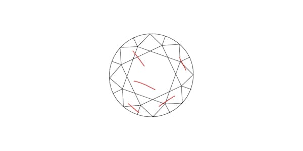Si Clarity si clarity