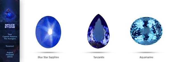 Your Very Own Marvel Real Infinity Stones With Natural Gemstones - Image 1 real infinity stones - space stone natural gemstones 1