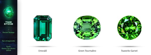 Your Very Own Marvel Real Infinity Stones With Natural Gemstones - Image 5 real infinity stones - time stone real gemstones